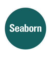 Seaborn Networks