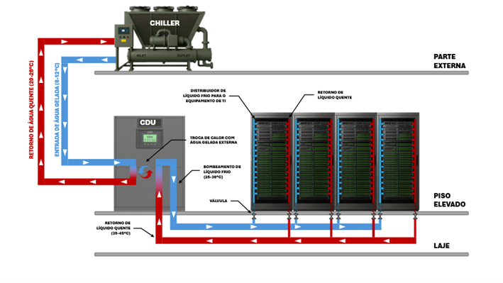 Salário Mínimo em 2026: R$ 1.621 Fixados; Projeções Indicam Crescimento Contínuo até 2029
